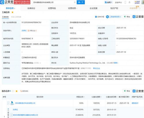 理邦儀器等投資成立醫療科技公司，拓展電子產品銷售新領域